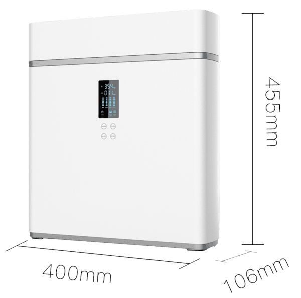 Tankless Reverse Osmosis Dimensions